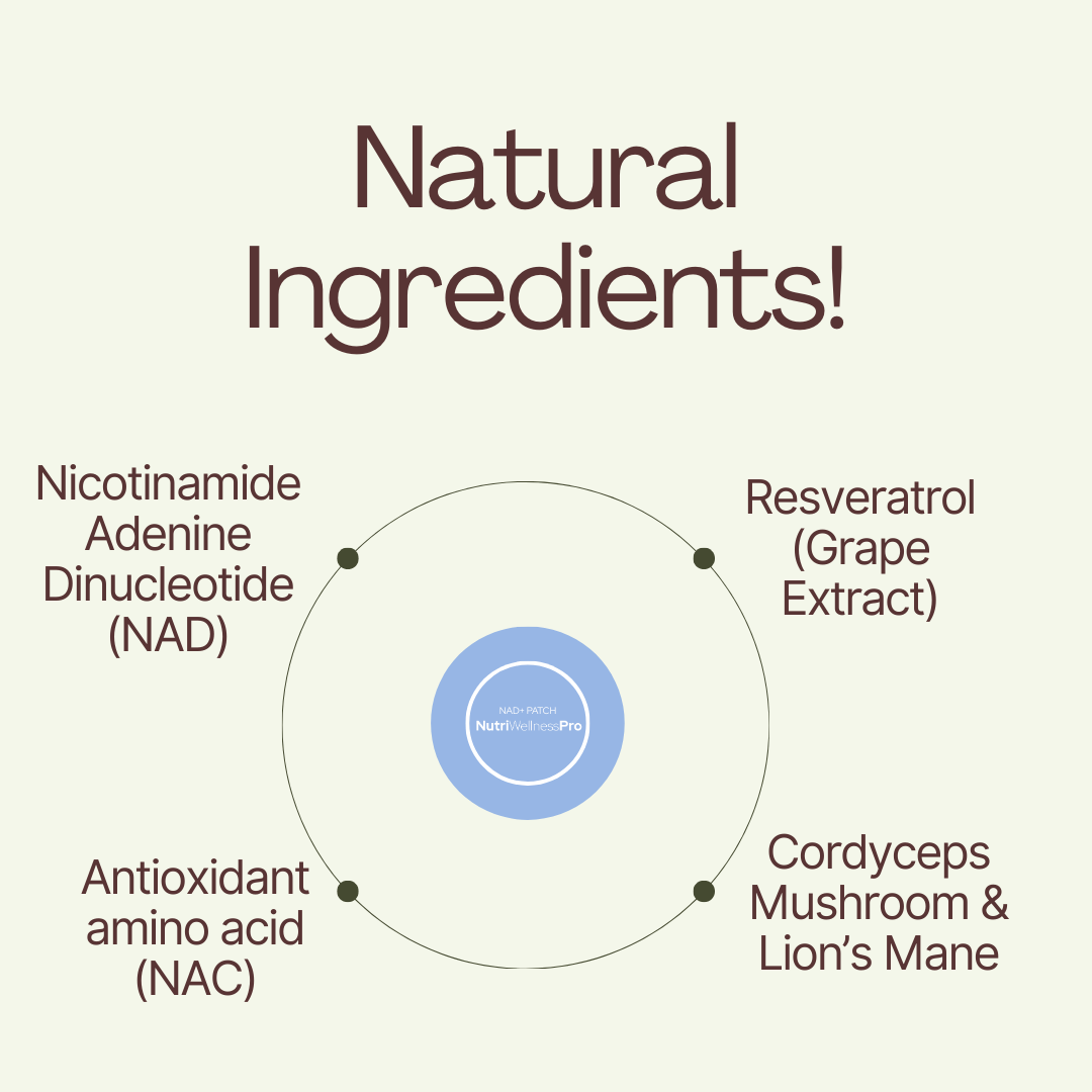 NAD+ Rejuvenating Patches