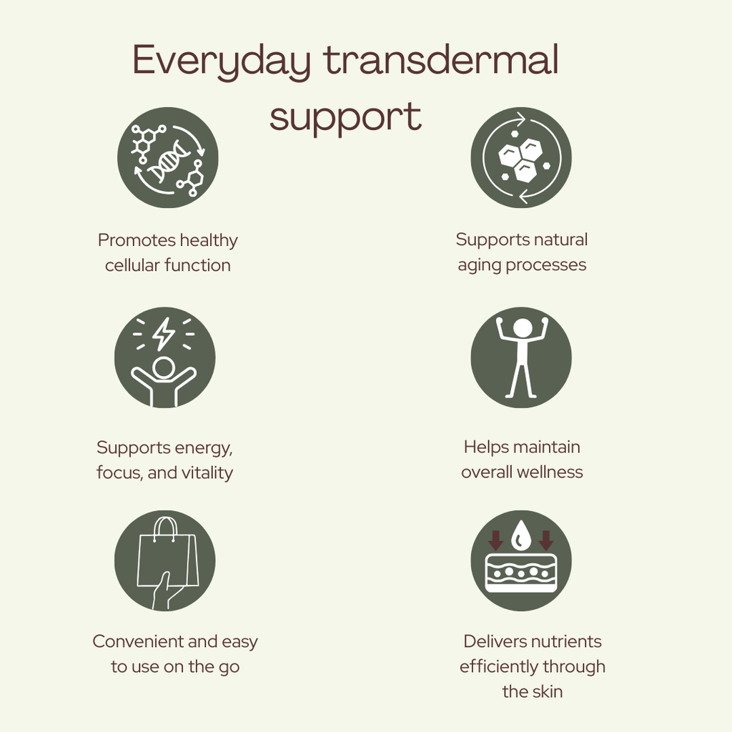 NAD+ Rejuvenating Patches