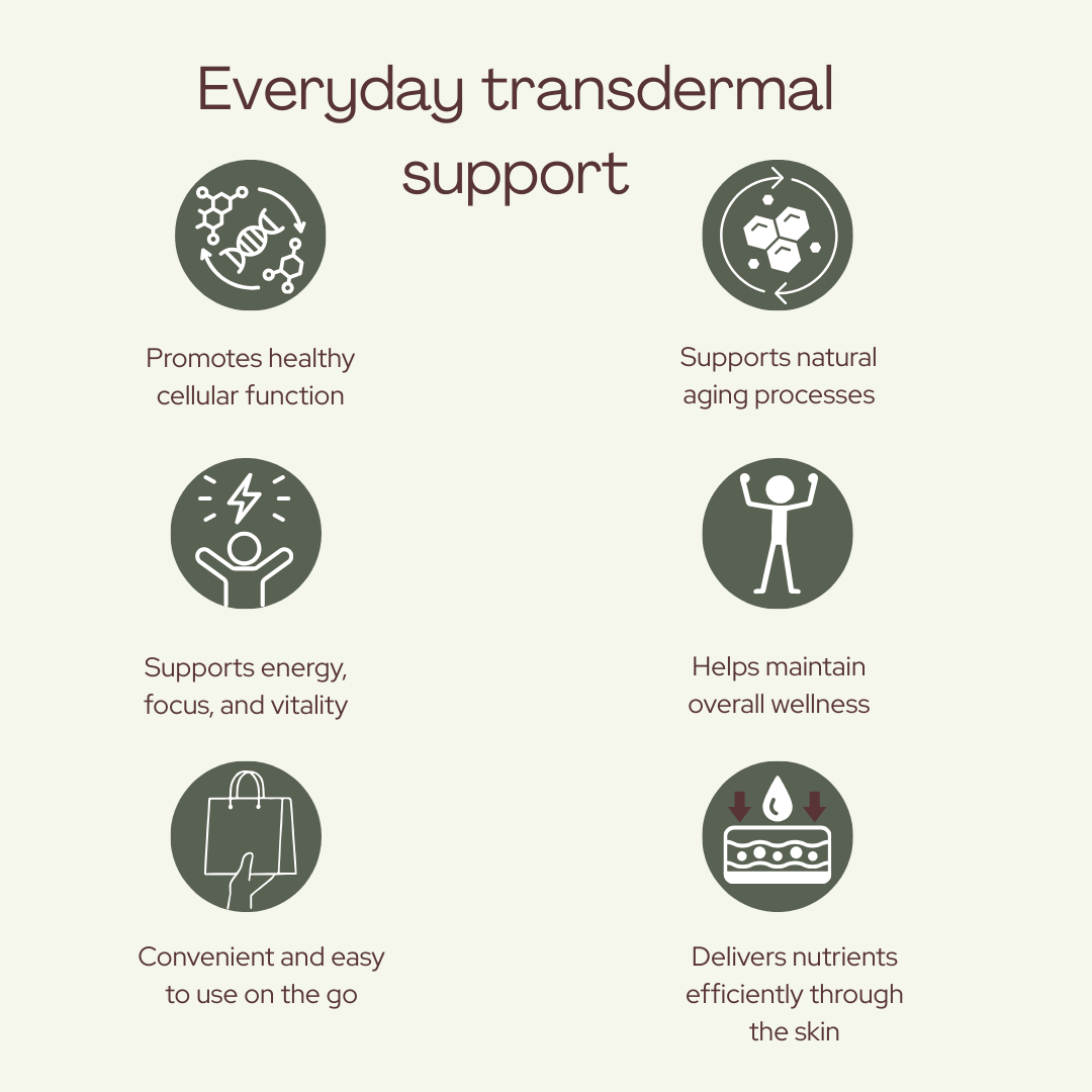 NAD+ Rejuvenating Patches