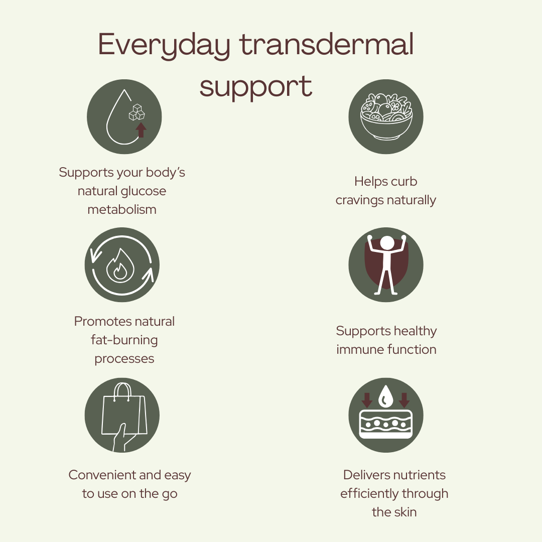 Berberine Weightless Patches