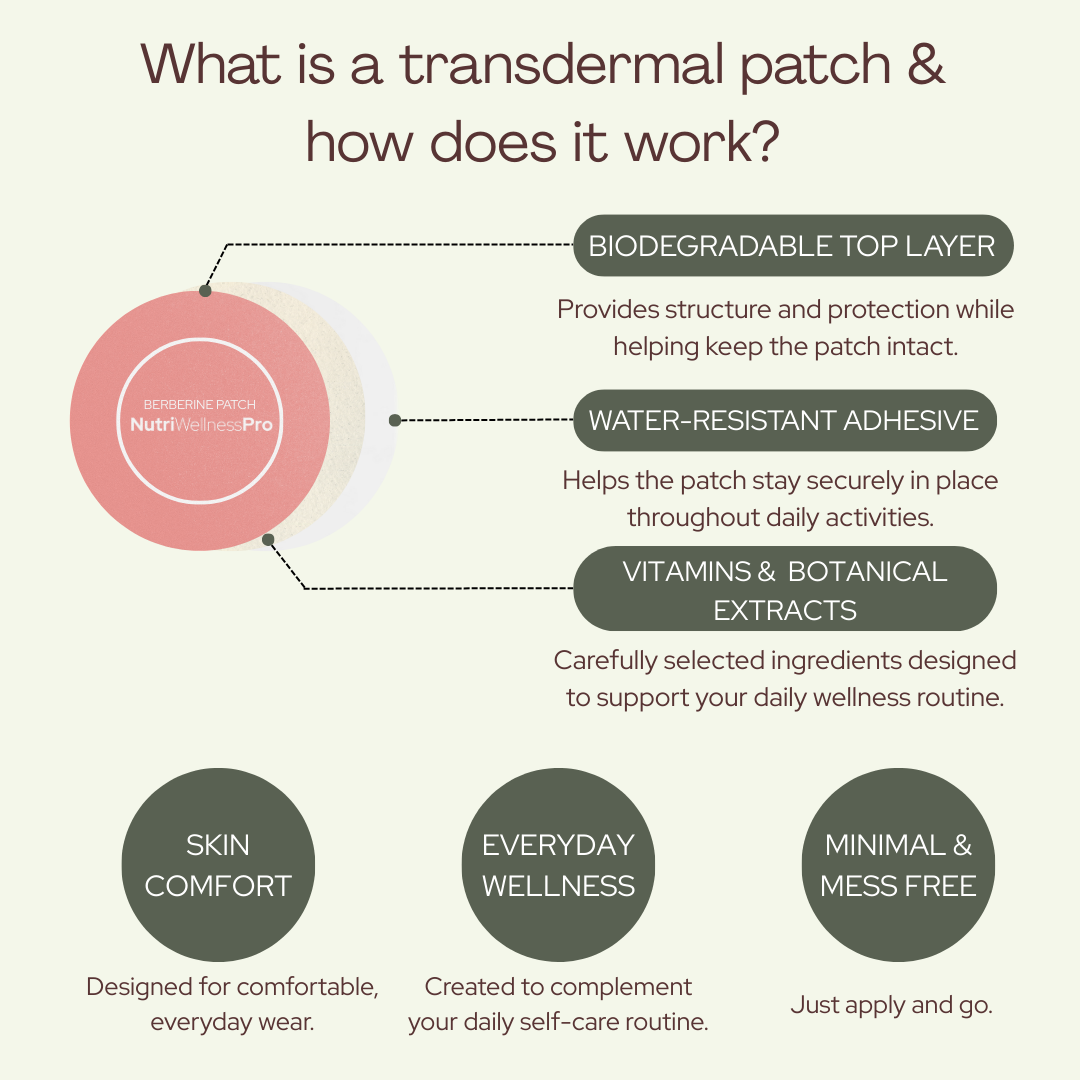 Berberine Weightless Patches